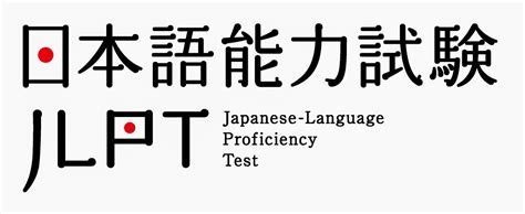 JLPT Japanese.